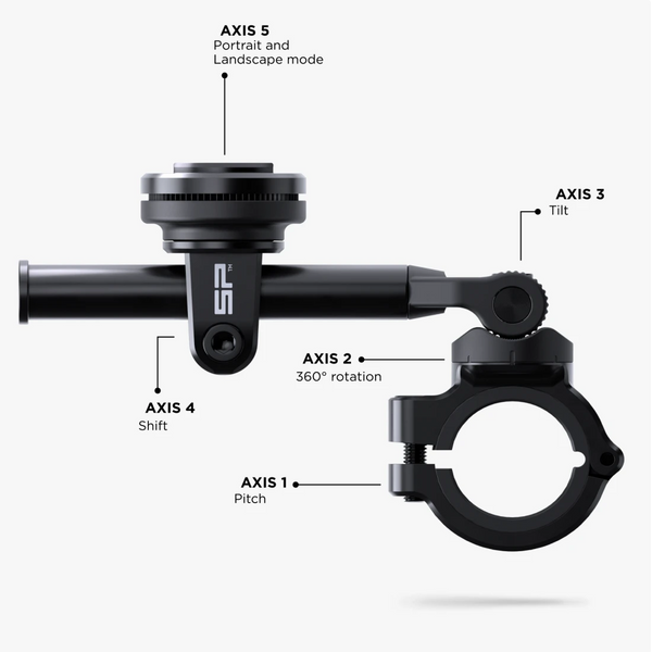 Réglage ultra-stable à 360° sur 5 axes